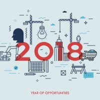 Leader and Team Assessment Questions To Plan For A Year of Growth