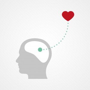 Emotional intelligence, brain-heart connection