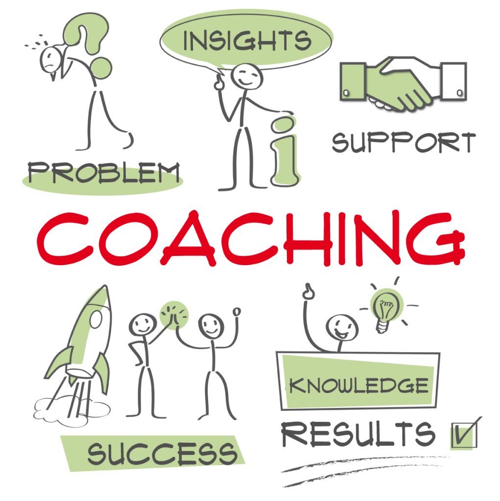 How Does Leadership Coaching Work Anyway 