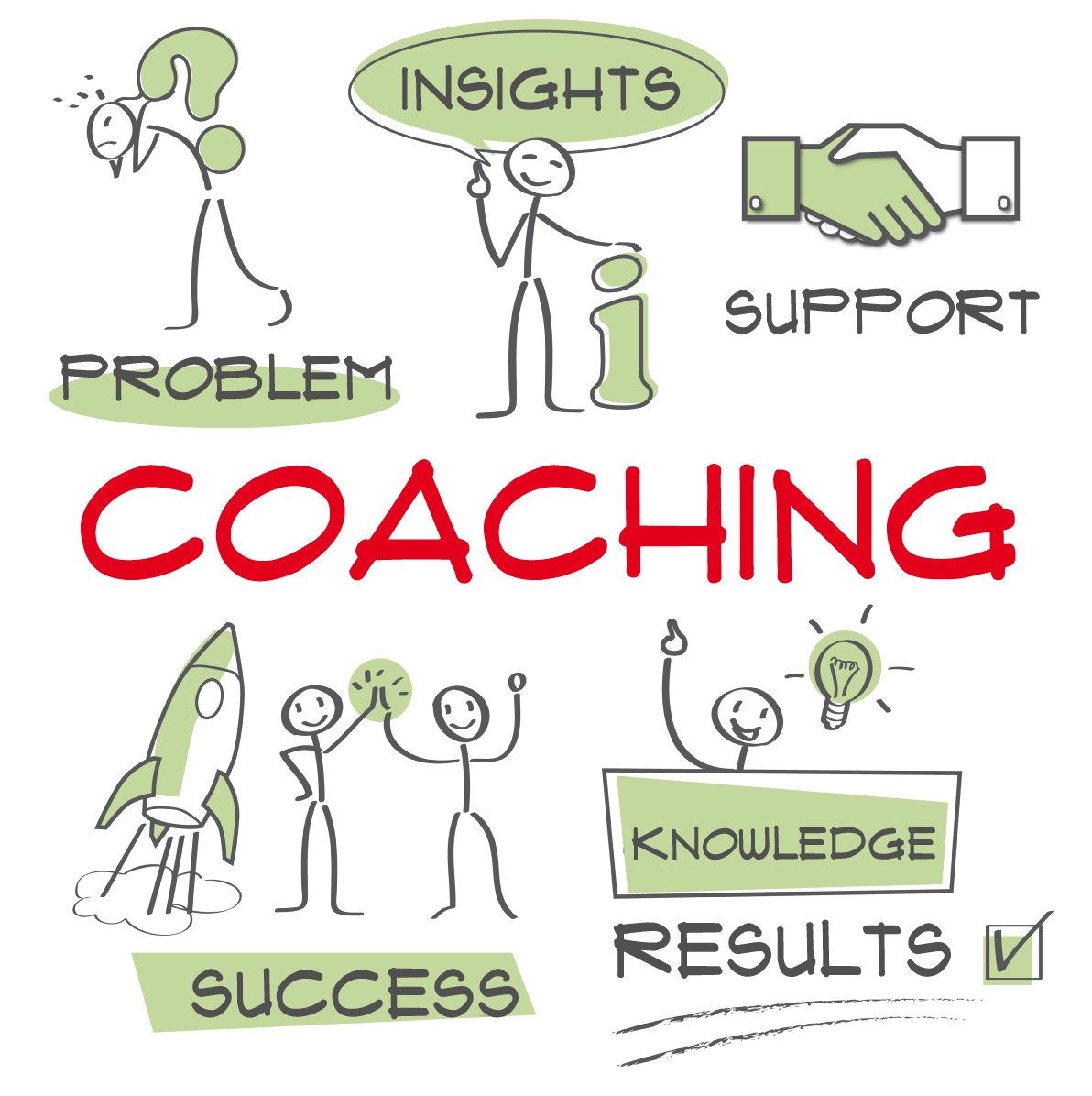 Understanding Leadership Coaching: A Comprehensive Guide